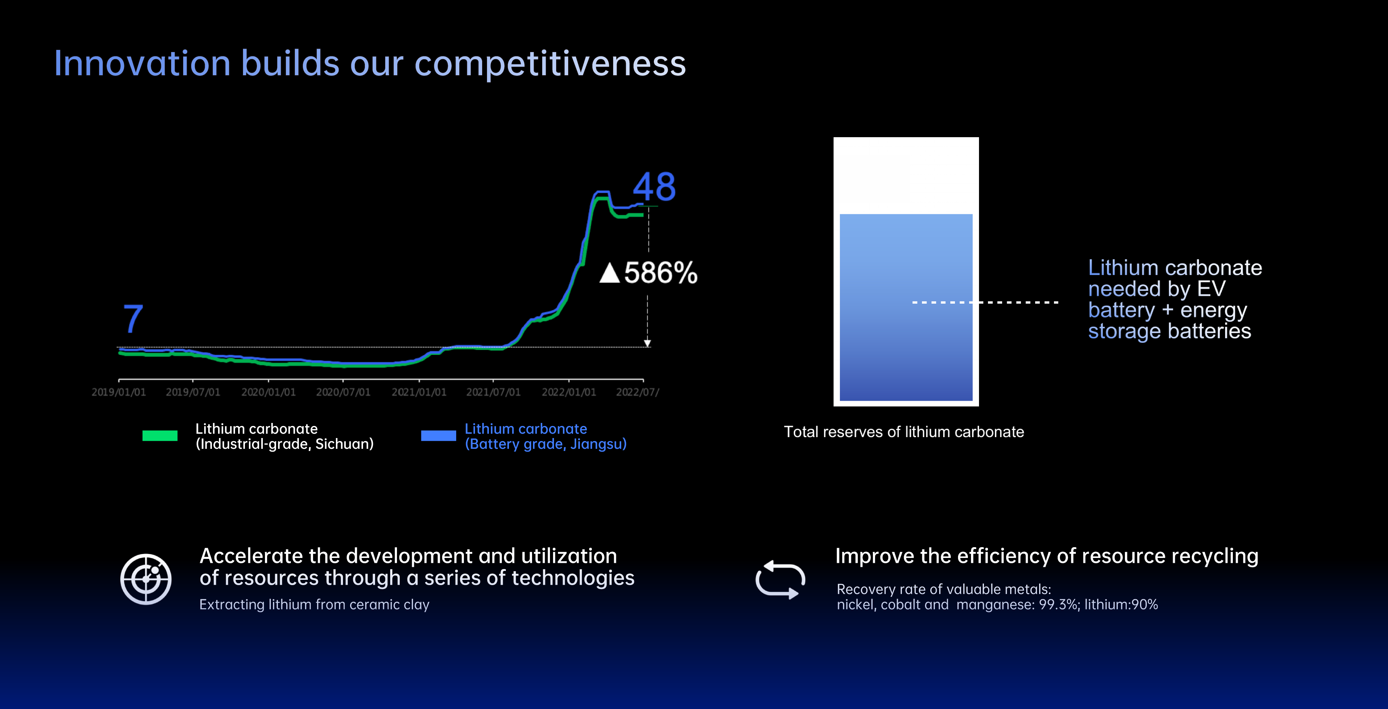 英文-动力电池大会5.png 英文-动力电池大会5.png